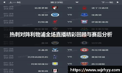 热刺对阵利物浦全场直播精彩回顾与赛后分析