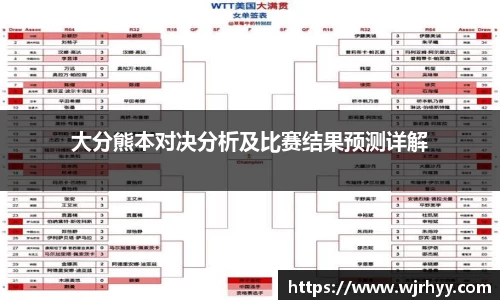大分熊本对决分析及比赛结果预测详解