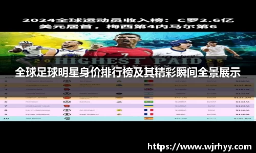 全球足球明星身价排行榜及其精彩瞬间全景展示